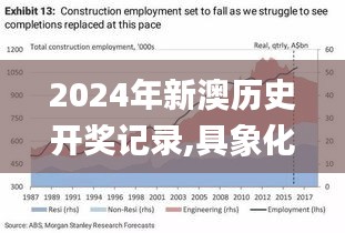 2024年新澳历史开奖记录,具象化表达解说_超高清版BZT40.816