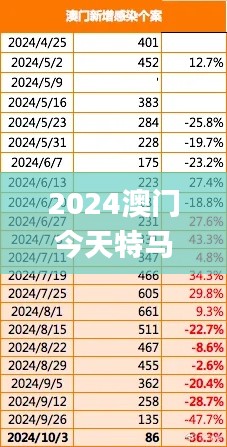 2024澳门今天特马开什么,科学技术史_紧凑版RMB8.321