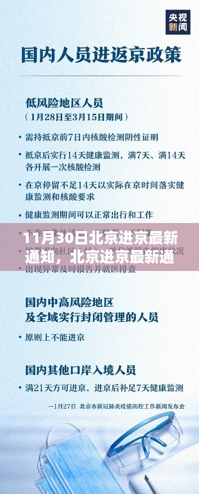 北京进京最新指南，11月30日更新版，一步步教你顺利进京须知