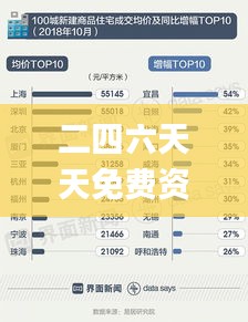 二四六天天免费资料结果,策略规划_知识版AFO35.777