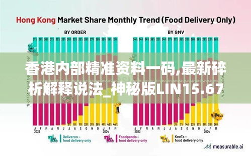 香港内部精准资料一码,最新碎析解释说法_神秘版LIN15.677