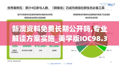 新澳资料免费长期公开吗,专业解读方案实施_美学版IOC98.338