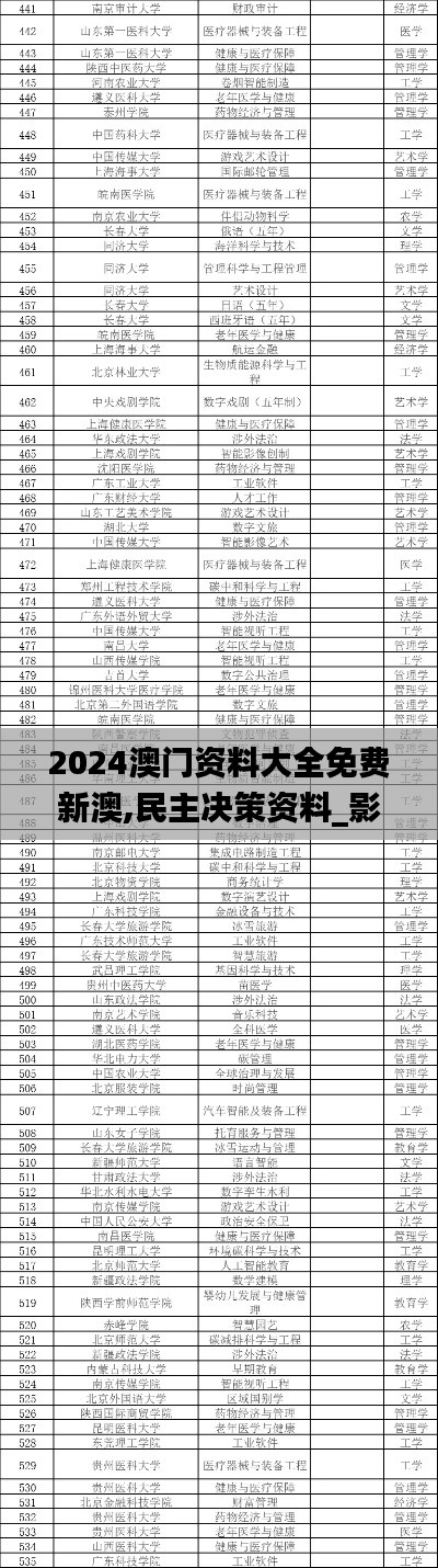 2024澳门资料大全免费新澳,民主决策资料_影像版REO2.535