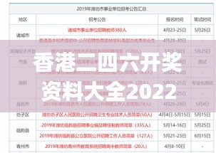 香港二四六开奖资料大全2022年,专业解读操行解决_明星版CHP78.983