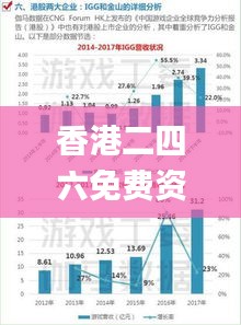 香港二四六免费资料开奖,统计数据详解说明_月光版TYP54.155