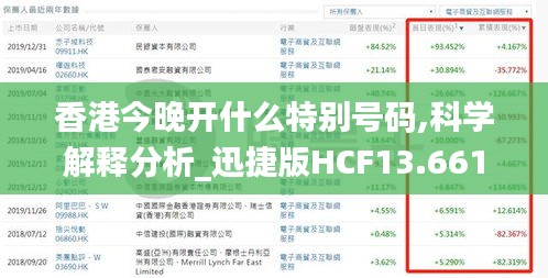 香港今晚开什么特别号码,科学解释分析_迅捷版HCF13.661