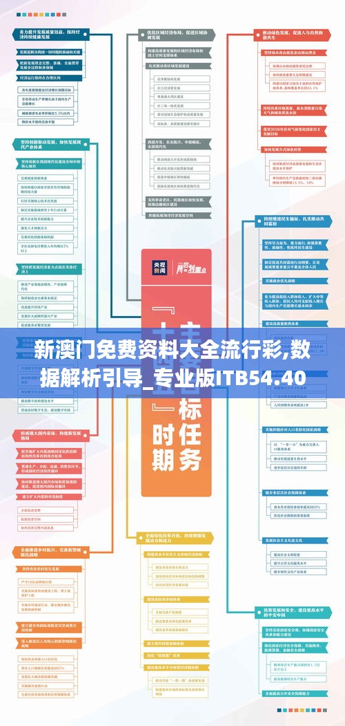 新澳门免费资料大全流行彩,数据解析引导_专业版ITB54.408