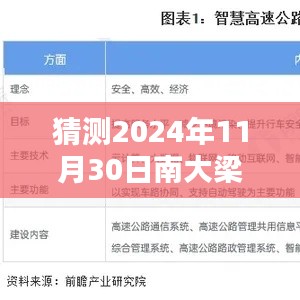 南大梁高速智能升级前瞻，2024年未来高速体验猜测最新消息