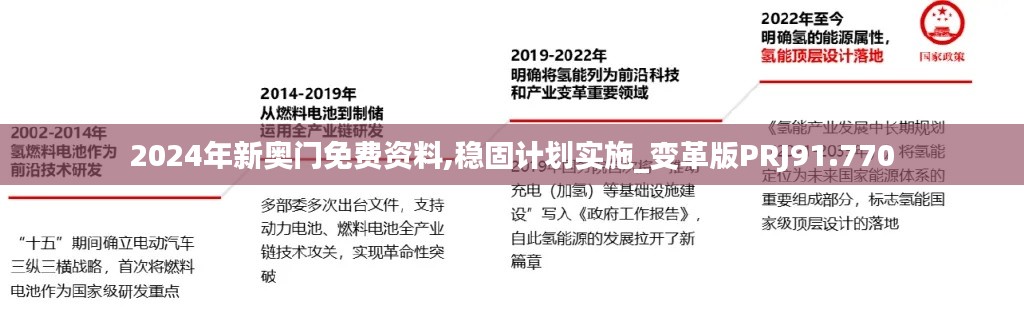 2024年新奥门免费资料,稳固计划实施_变革版PRJ91.770