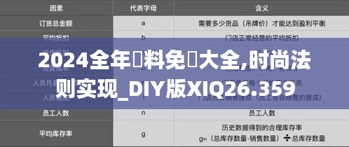 2024全年資料免費大全,时尚法则实现_DIY版XIQ26.359