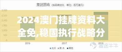 2024澳门挂牌资料大全免,稳固执行战略分析_感知版AGR18.519