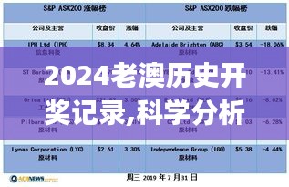 2024老澳历史开奖记录,科学分析解释说明_无限版ZXX4.826