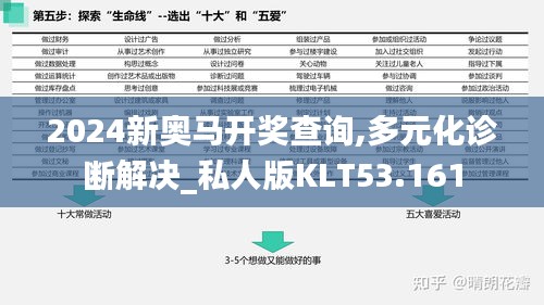 2024新奥马开奖查询,多元化诊断解决_私人版KLT53.161