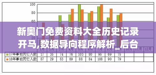 新奥门免费资料大全历史记录开马,数据导向程序解析_后台版IWN39.951