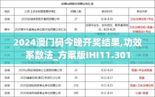 2024澳门码今晚开奖结果,功效系数法_方案版IHI11.301