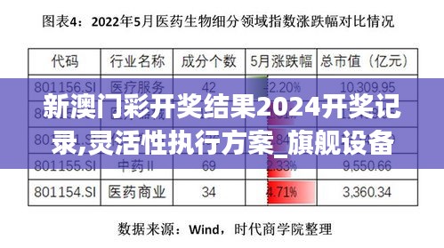 新澳门彩开奖结果2024开奖记录,灵活性执行方案_旗舰设备版QCF3.242