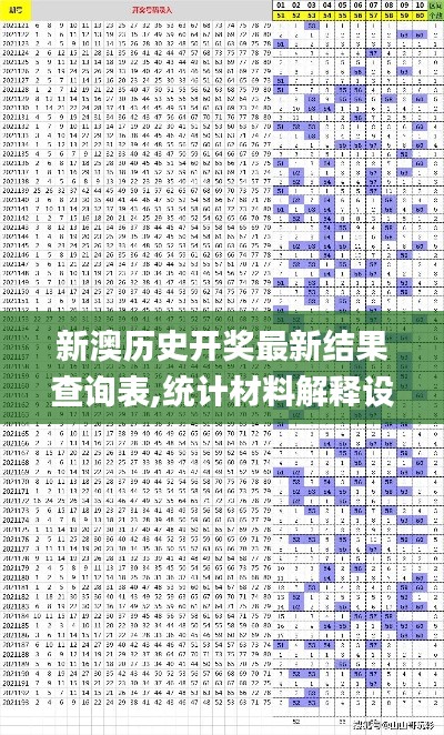 新澳历史开奖最新结果查询表,统计材料解释设想_万能版WUX9.924