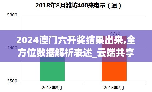 飞鸟惊蛇 第2页