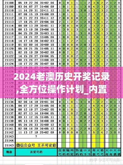 2024老澳历史开奖记录,全方位操作计划_内置版KBL47.848