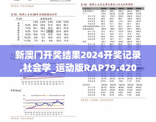 新澳门开奖结果2024开奖记录,社会学_运动版RAP79.420