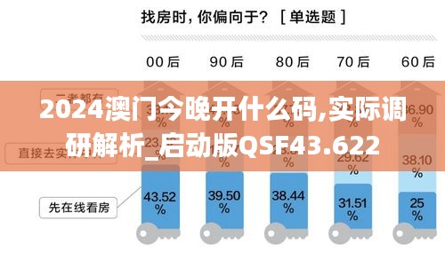 2024澳门今晚开什么码,实际调研解析_启动版QSF43.622