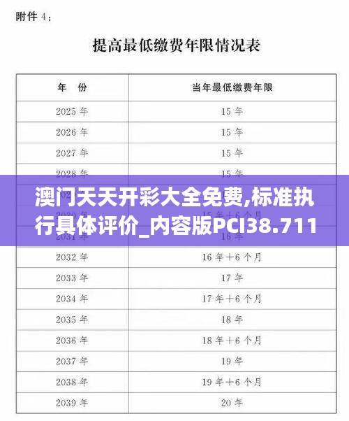 澳门天天开彩大全免费,标准执行具体评价_内容版PCI38.711