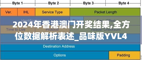 2024年香港澳门开奖结果,全方位数据解析表述_品味版YVL42.783