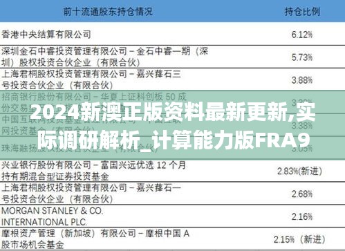 2024新澳正版资料最新更新,实际调研解析_计算能力版FRA99.724