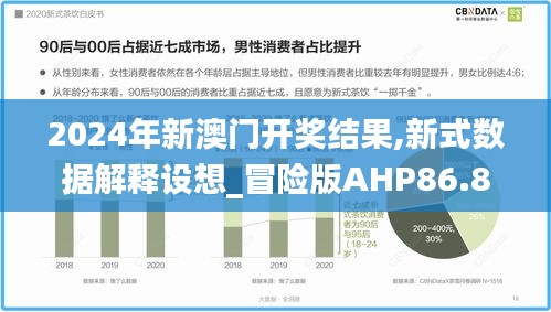 2024年新澳门开奖结果,新式数据解释设想_冒险版AHP86.875