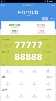 7777788888精准管家婆,專家解析意見_紧凑版GRU41.817