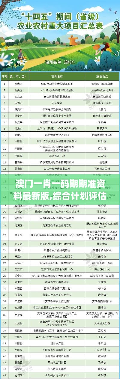 澳门一肖一码期期准资料最新版,综合计划评估_先锋实践版YDL53.574