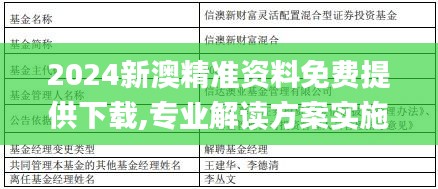 2024新澳精准资料免费提供下载,专业解读方案实施_原创版NLZ80.209