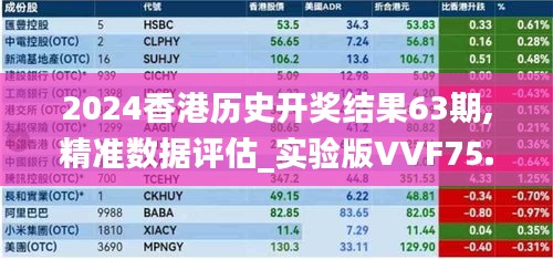 2024香港历史开奖结果63期,精准数据评估_实验版VVF75.150