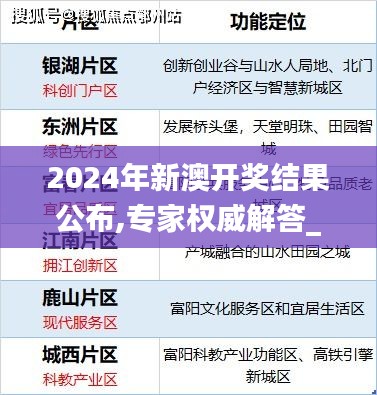 2024年新澳开奖结果公布,专家权威解答_知识版GBQ97.367