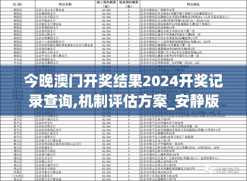 今晚澳门开奖结果2024开奖记录查询,机制评估方案_安静版PVG33.545