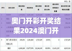 奥门开彩开奖结果2024澳门开奖,稳固计划实施_交互版WGZ22.609