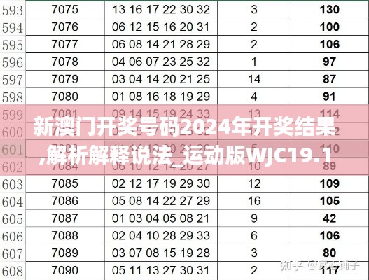 新澳门开奖号码2024年开奖结果,解析解释说法_运动版WJC19.135