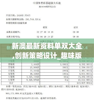 新澳最新资料单双大全,创新策略设计_趣味版RTD12.255