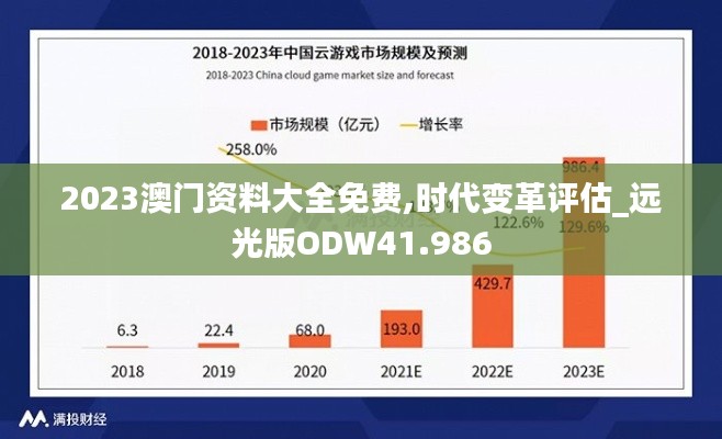 2023澳门资料大全免费,时代变革评估_远光版ODW41.986