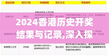 2024香港历史开奖结果与记录,深入探讨方案策略_云技术版ARP22.184