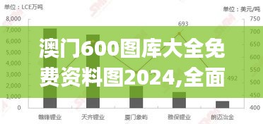 澳门600图库大全免费资料图2024,全面数据分析_跨界版YMN7.381