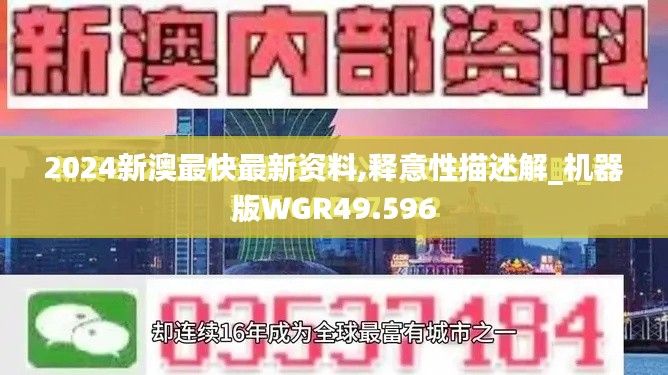 2024新澳最快最新资料,释意性描述解_机器版WGR49.596