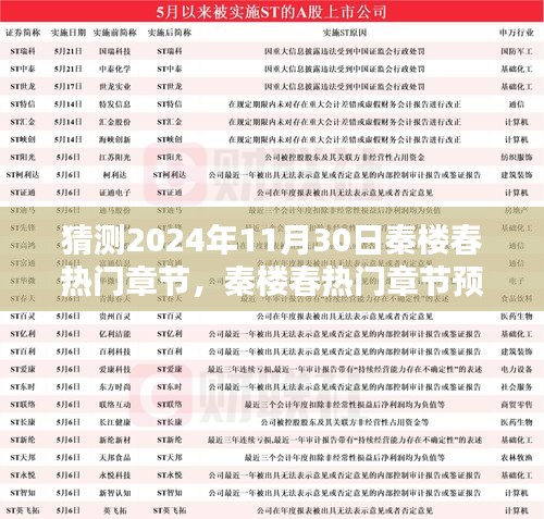 秦楼春热门章节预测与文学盛宴深度解析，2024年11月30日的期待