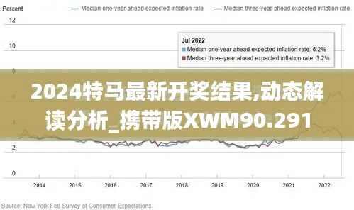 2024特马最新开奖结果,动态解读分析_携带版XWM90.291