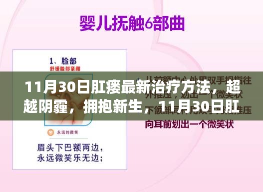 超越阴霾，拥抱新生，肛瘘最新治疗方法的励志之旅启程日（11月30日）