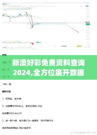 新澳好彩免费资料查询2024,全方位展开数据规划_PhabletNYU74.631