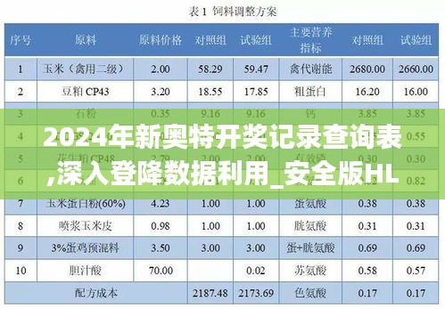 2024年新奥特开奖记录查询表,深入登降数据利用_安全版HLU1.127