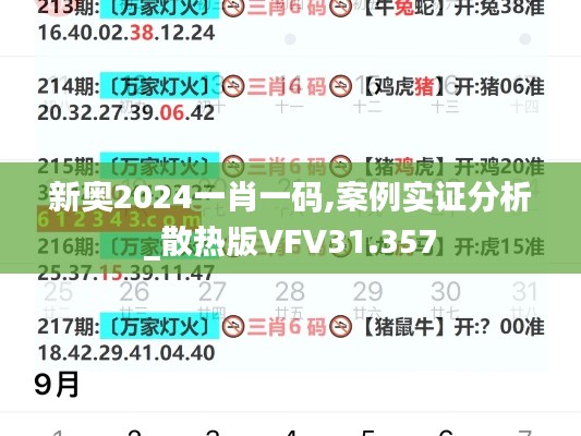 新奥2024一肖一码,案例实证分析_散热版VFV31.357