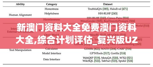 新澳门资料大全免费澳门资料大全,综合计划评估_复兴版UZO16.135