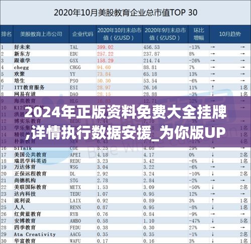 2024年正版资料免费大全挂牌,详情执行数据安援_为你版UPR20.462